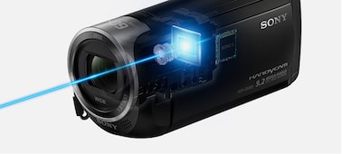 Cámara de video HD digital | HDR-CX405 | Sony Spain