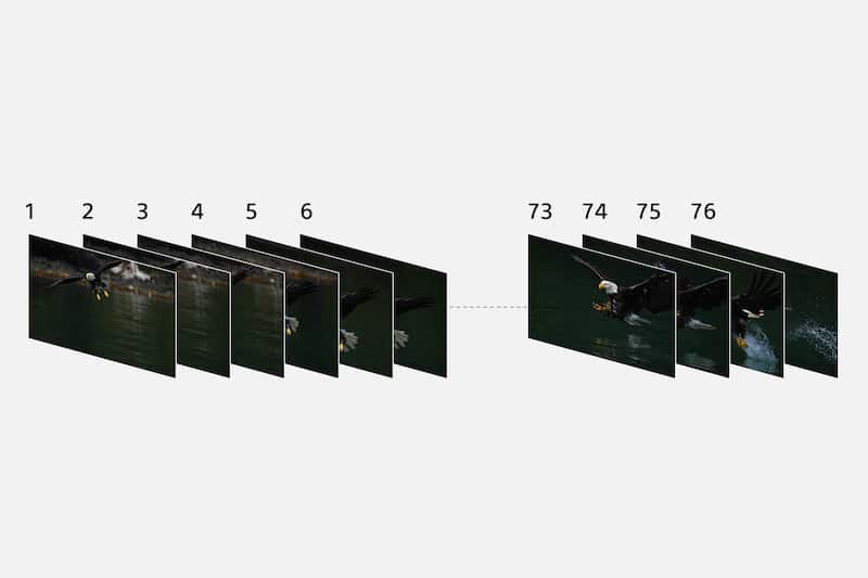 Captura continua de hasta 76 imágenes