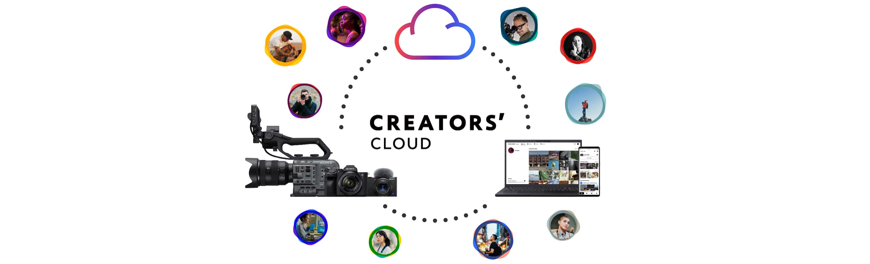 Ilustración del funcionamiento de Creators' Cloud. Se ve el proceso de edición en la nube, las cámaras, el monitor y el smartphone, conectados entre sí. Alrededor aparecen algunos creadores también.